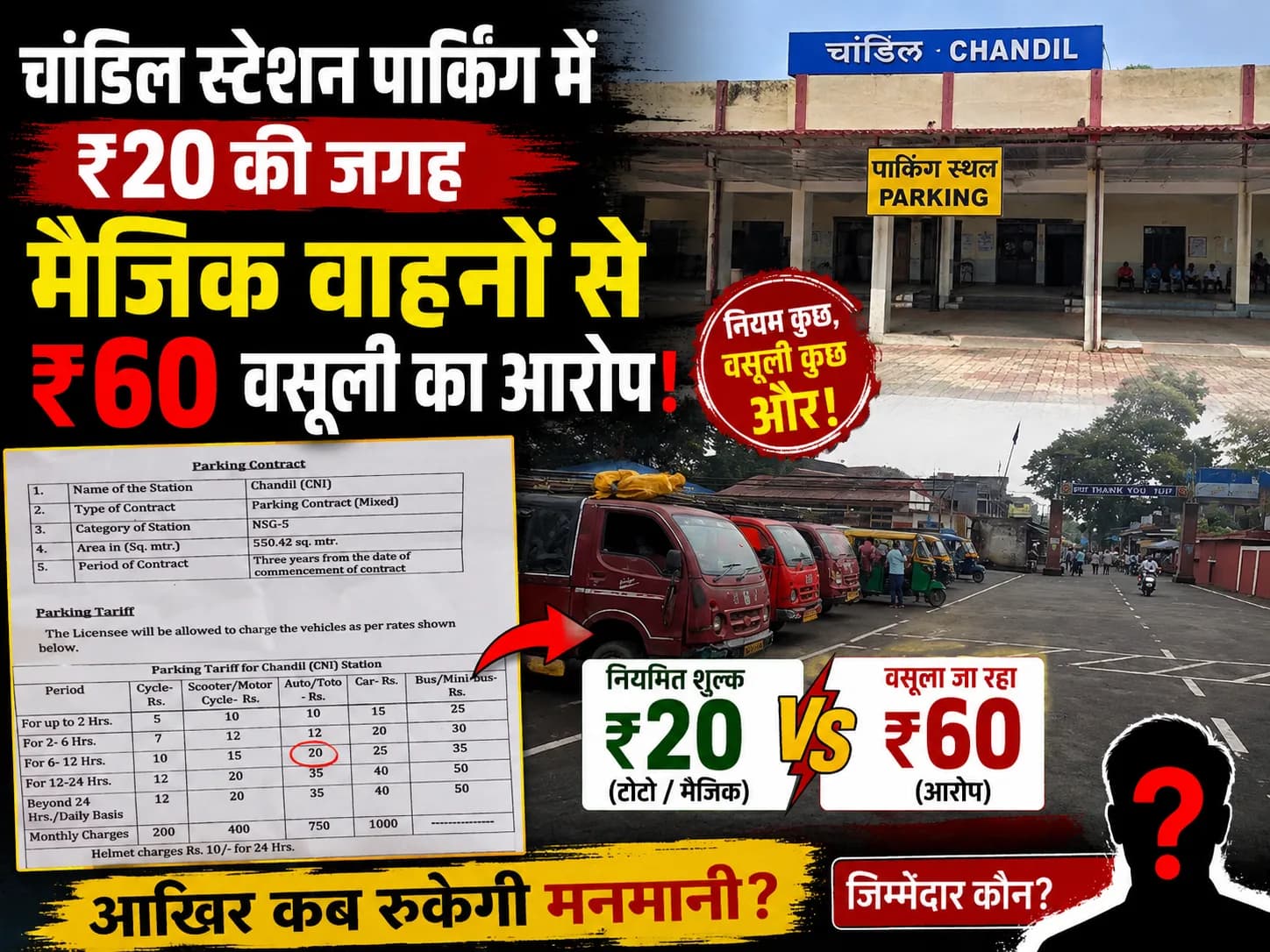 चांडिल स्टेशन पार्किंग में ₹20 की जगह मैजिक वाहनों से ₹60 वसूली का आरोप