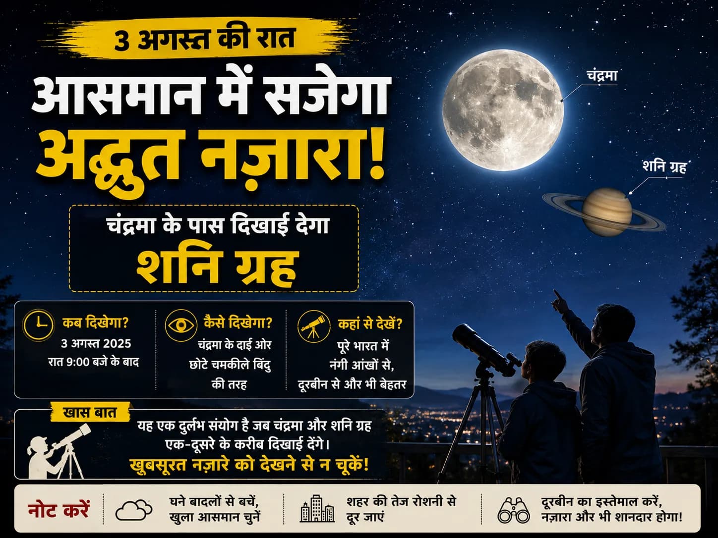3 अगस्त की रात आसमान में सजेगा अद्भुत नज़ारा: चंद्रमा के पास दिखाई देगा शनि ग्रह