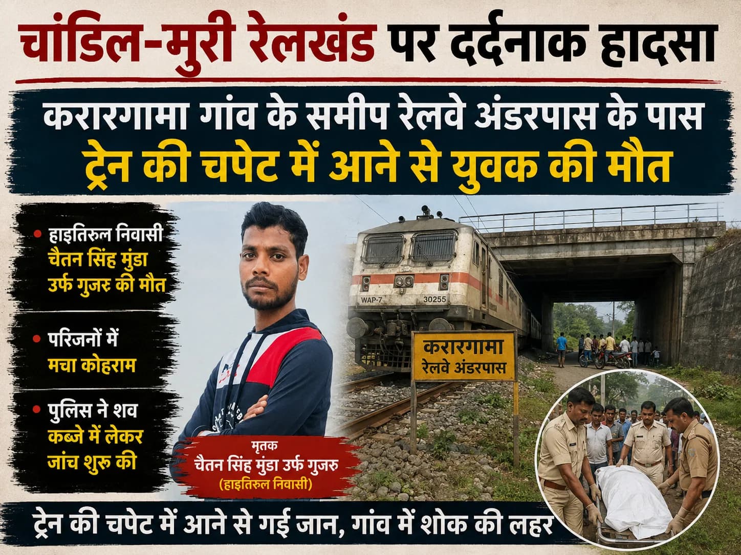रेलवे अंडरपास के पास ट्रेन की चपेट में आने से युवक की मौत, परिवार में मातम