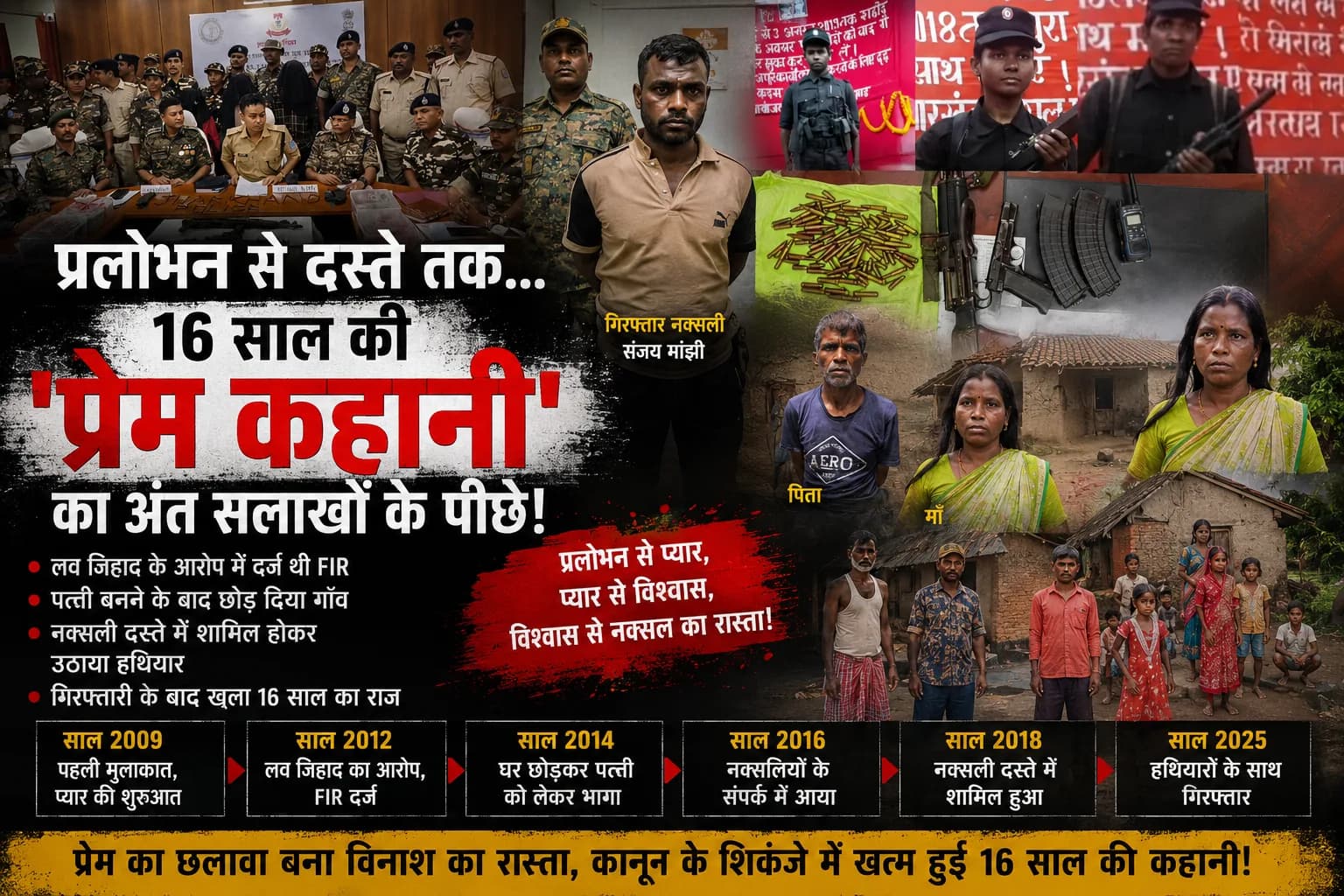 प्रलोभन से दस्ते तक... 16 साल की 'प्रेम कहानी' का अंत सलाखों के पीछे!