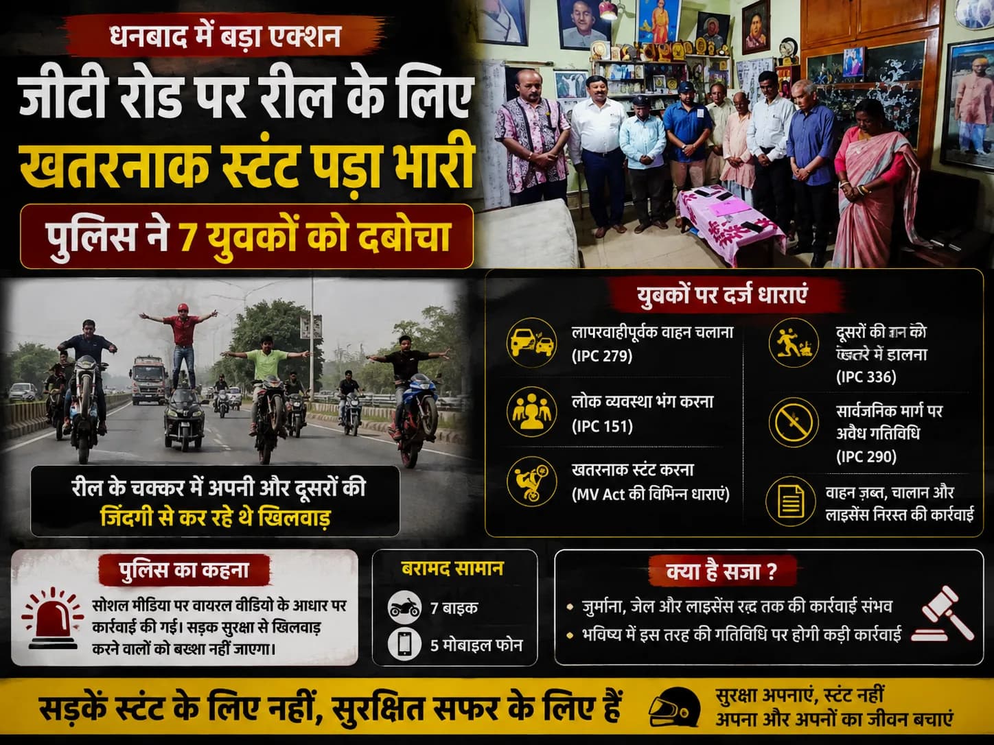 जीटी रोड पर रील के लिए खतरनाक स्टंट पड़ा भारी, पुलिस ने 7 युवकों को दबोचा
