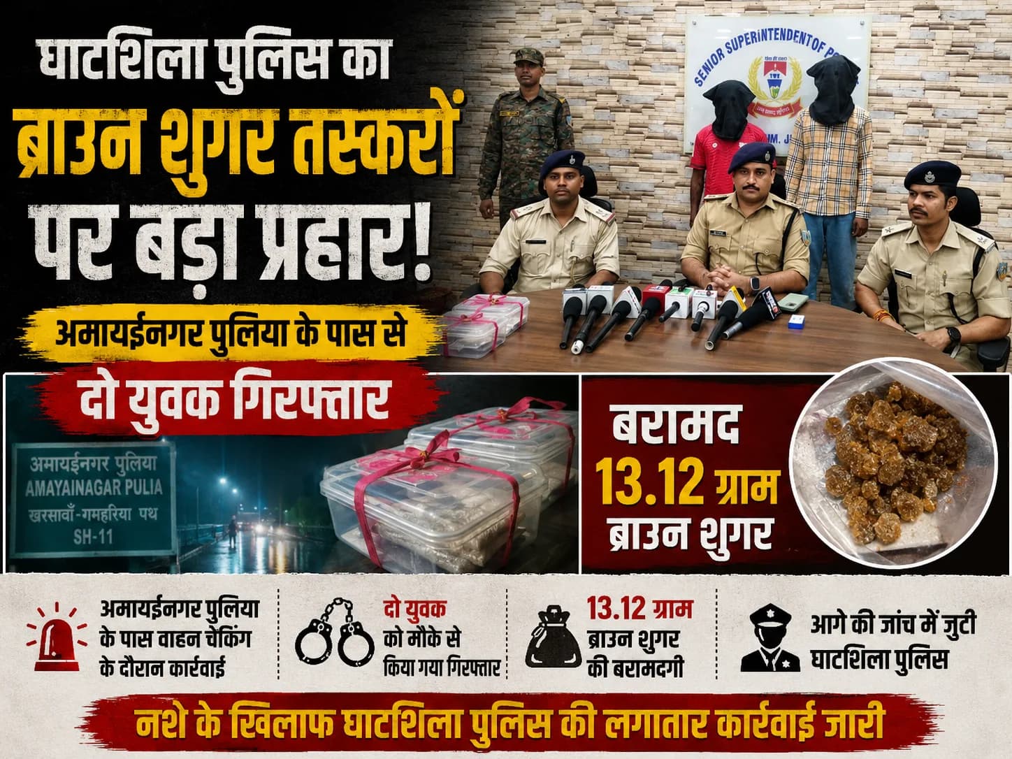 घाटशिला पुलिस का ब्राउन शुगर तस्करों पर बड़ा प्रहार, अमायईनगर पुलिया के पास दो युवक गिरफ्तार, 13.12 ग्राम ब्राउन शुगर बरामद